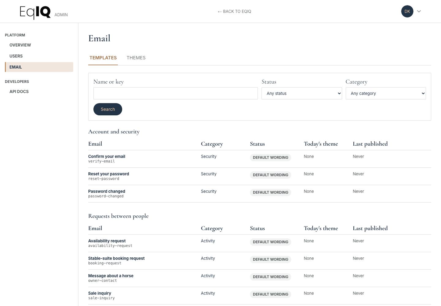 The admin email templates list