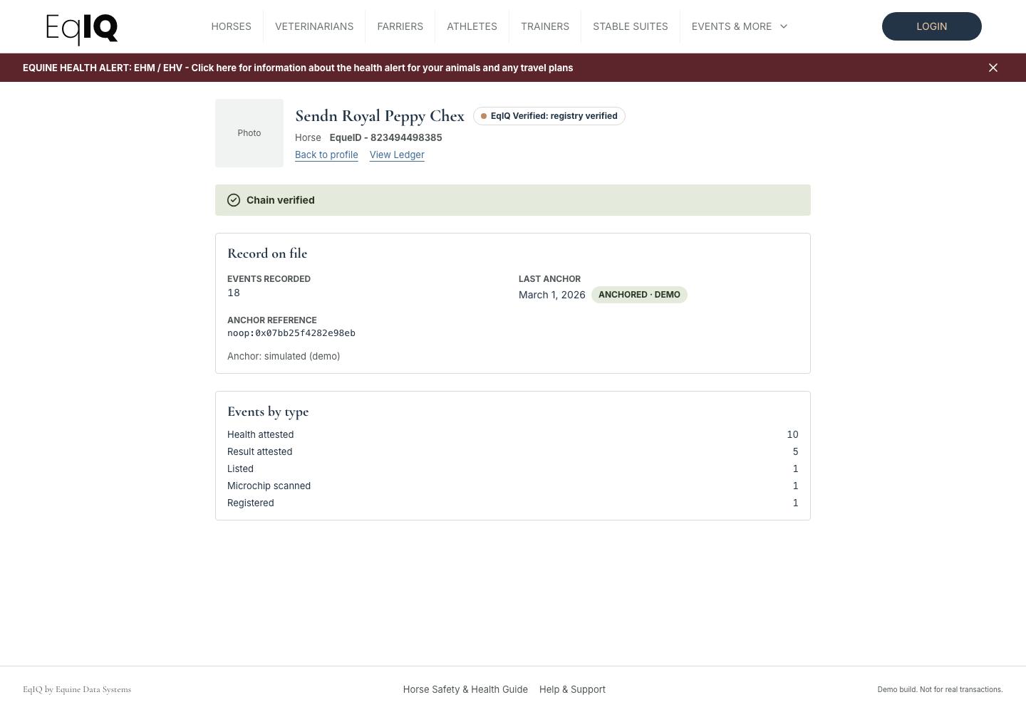The public verify page showing Chain verified, 18 events recorded, and events by type